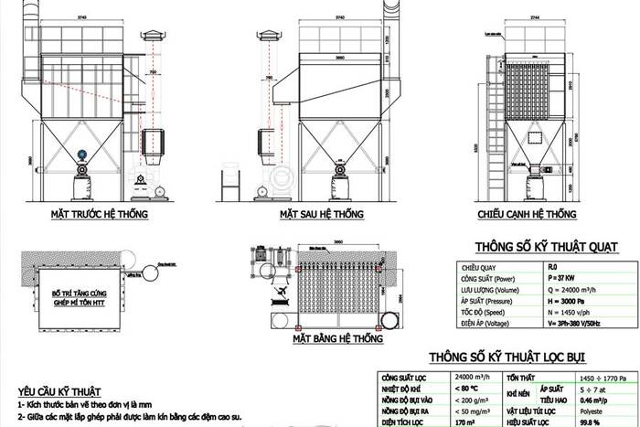 hệ thống xử lý bụi gỗ